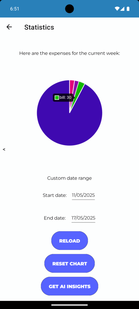 BudgetPlanner_Statistics page